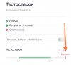 Разбор анализов гормонов, помощь специалиста - Бодибилдинг форум AnabolicShops