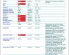 Занимательные анализы. 1000 рублей на счет - Бодибилдинг форум AnabolicShops