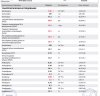 Dimm - Бодибилдинг форум AnabolicShops