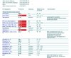 Либидо,тестостерон - Бодибилдинг форум AnabolicShops