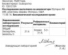 Ответы(попиз..Ёлки) от Urri. Соплякам здесь не место! - Бодибилдинг форум AnabolicShops