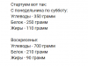 Шарпей team|TSpecPS - Бодибилдинг форум AnabolicShops