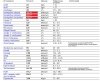Разбор анализов гормонов, помощь специалиста - Бодибилдинг форум AnabolicShops