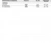 Wintropin - гормон роста - Бодибилдинг форум AnabolicShops