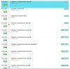 Good-Outlet.ru !!! РФ-РФ Розница по ОПТовым ценам каждую субботу !!!+Подарок в каждый заказ - Бодибилдинг форум AnabolicShops