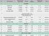 Gerth Pharmaceuticals - Бодибилдинг форум AnabolicShops